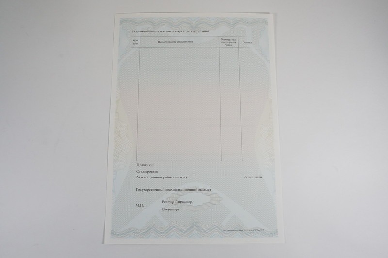 Диплом о дополнительном образовании в Новосибирске