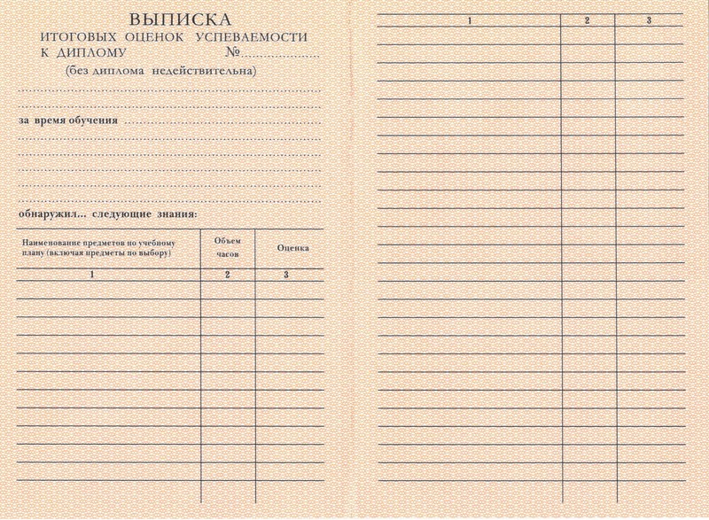 Купить Диплом о начальном образовании 1995-2006 годов в Новосибирске
